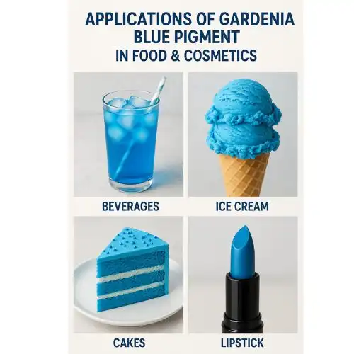Is Gardenia Blue the Best Natural Dye for Cosmetics?